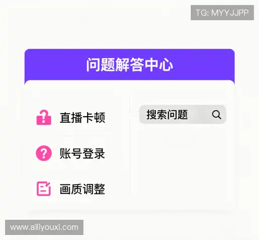 问题解答园